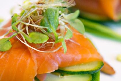 Fresh Bites: The Art of Smoked Salmon on Crisp Cucumber